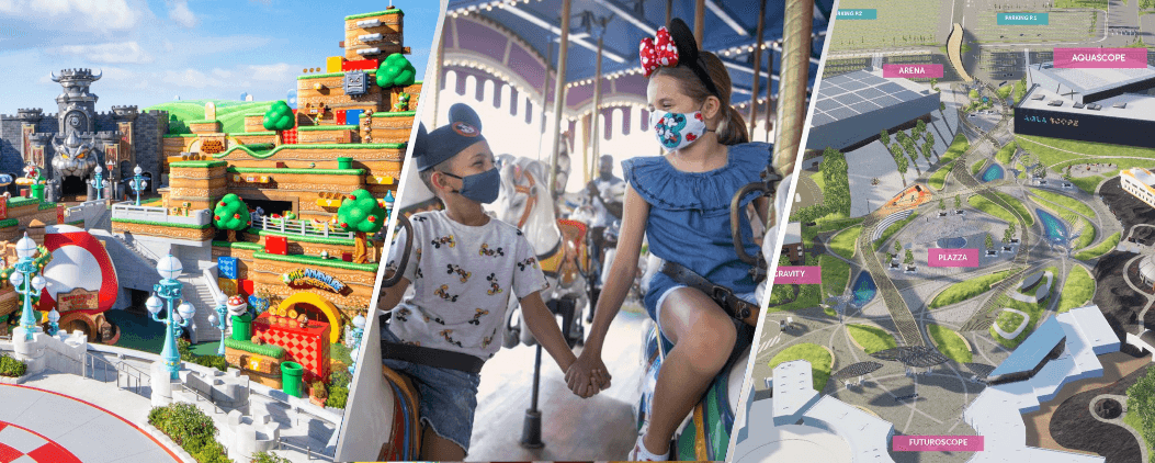 Quelles Perspectives pour le Business des Parcs à Thèmes ?